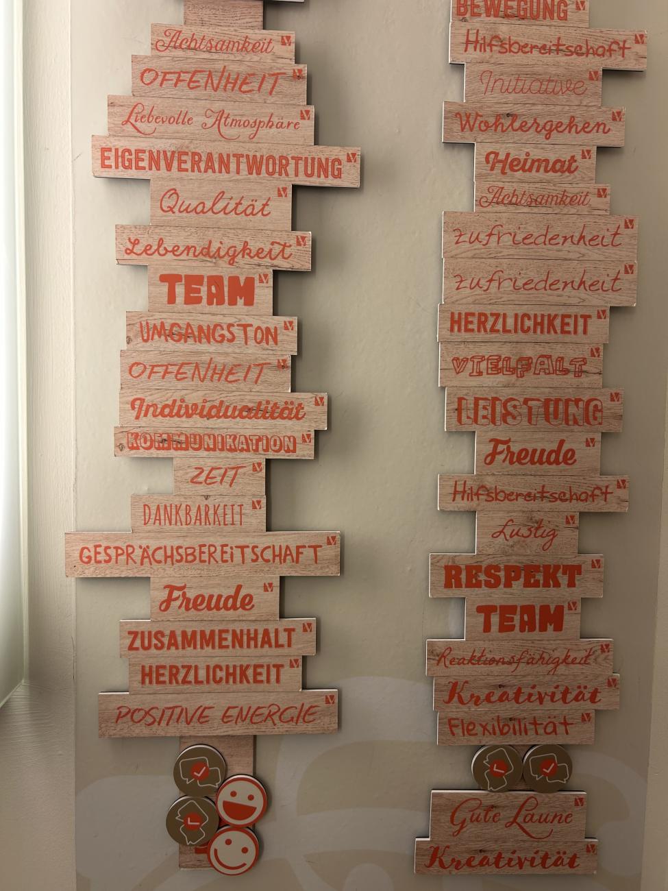 Wall of Positive Energy im Hotel Victoria